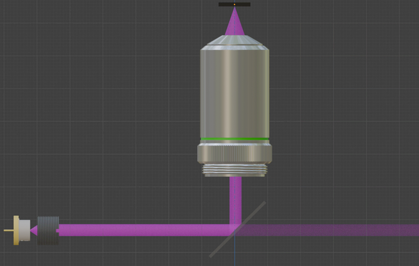 Path followed by the light leaving the laser diode