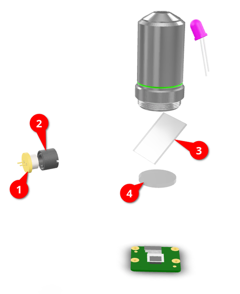 Optical Components, Without 3D-printer Parts