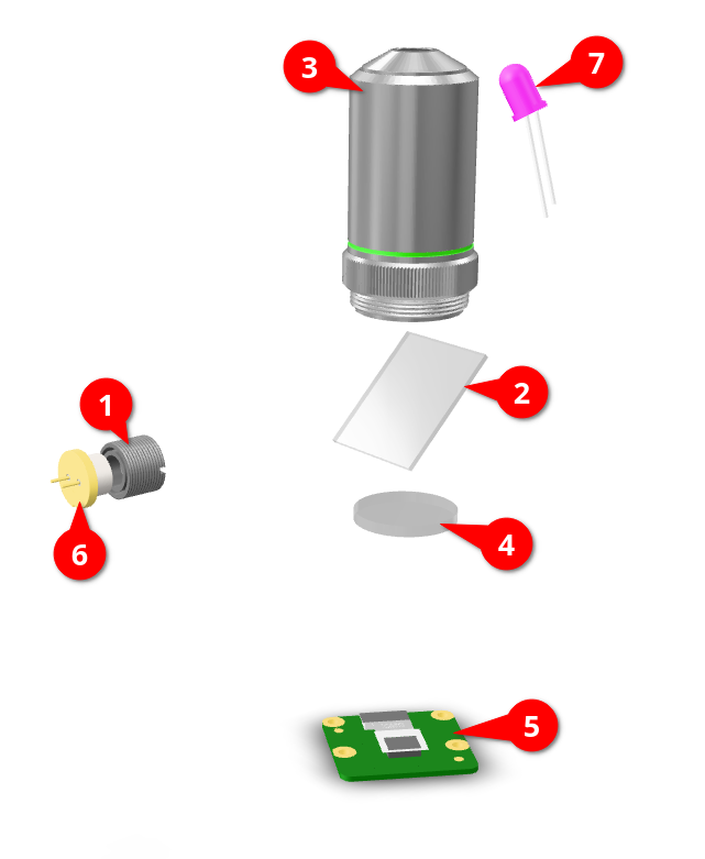 Optical Elements